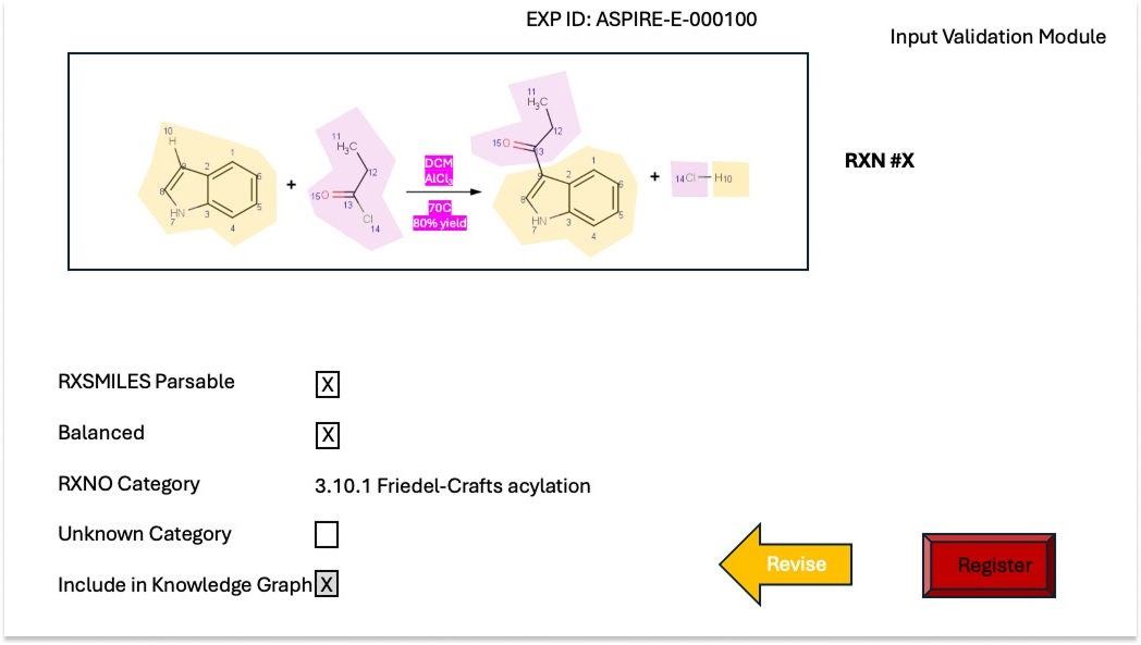RXN source document 02