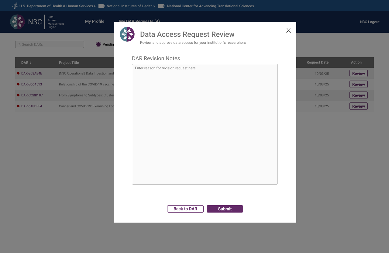 ISO DAR revision notes