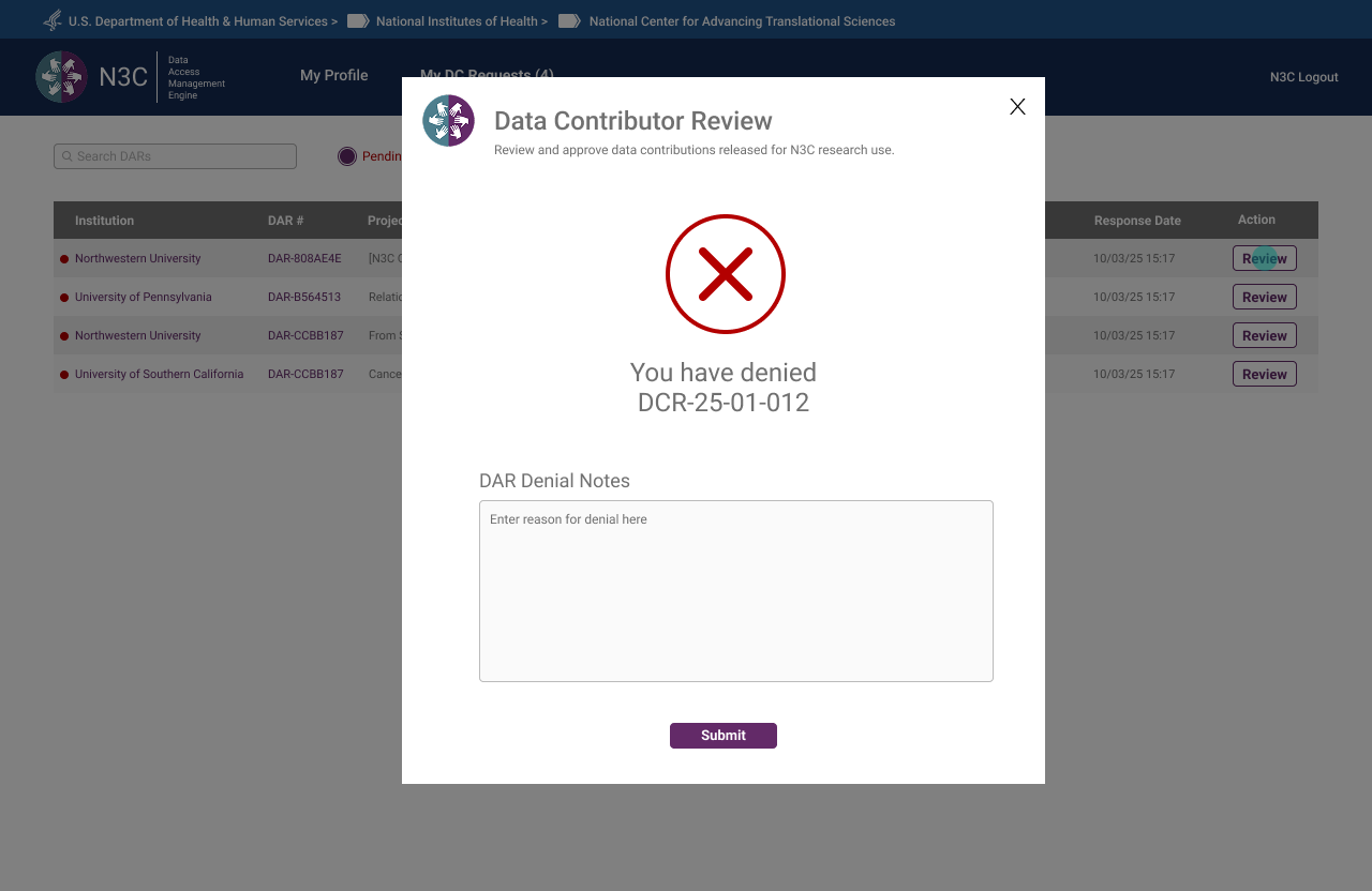 Contribution denied state