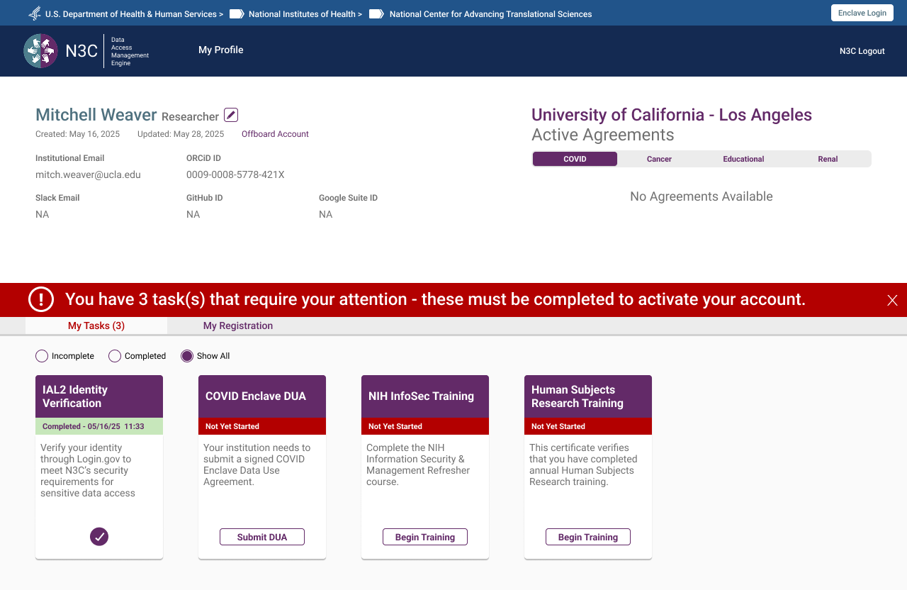 My Registration tab — progress bar mid-flow