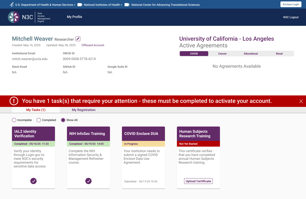 Persistent alert banner — outstanding task
