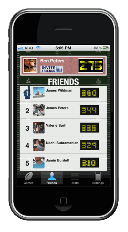 MotoPick'Em 2011 — Friends leaderboard with scores