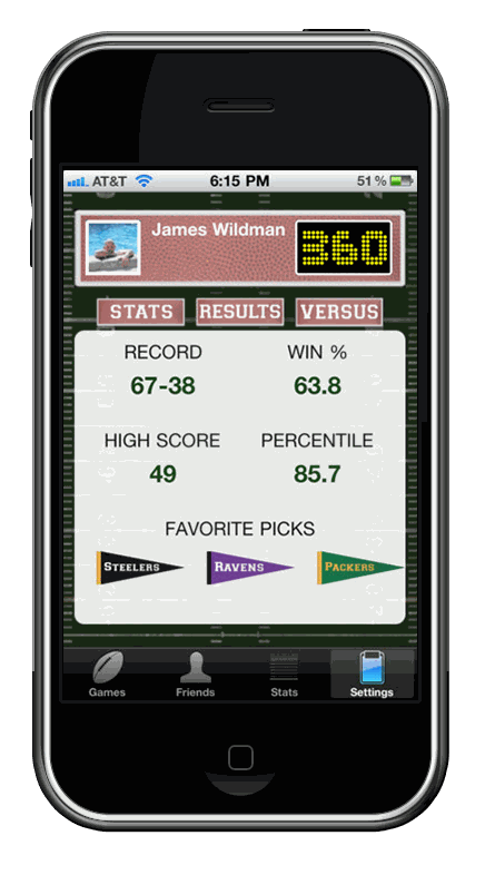 MotoPick'Em 2011 — player stats: record, win percentage, high score, percentile, and favorite picks