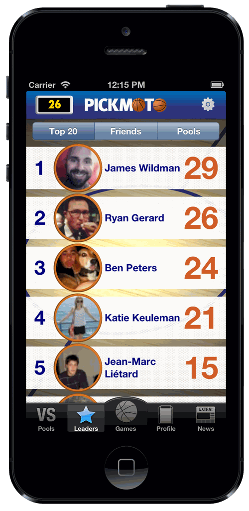 Pickmoto Leaders — overall Top 20 ranking