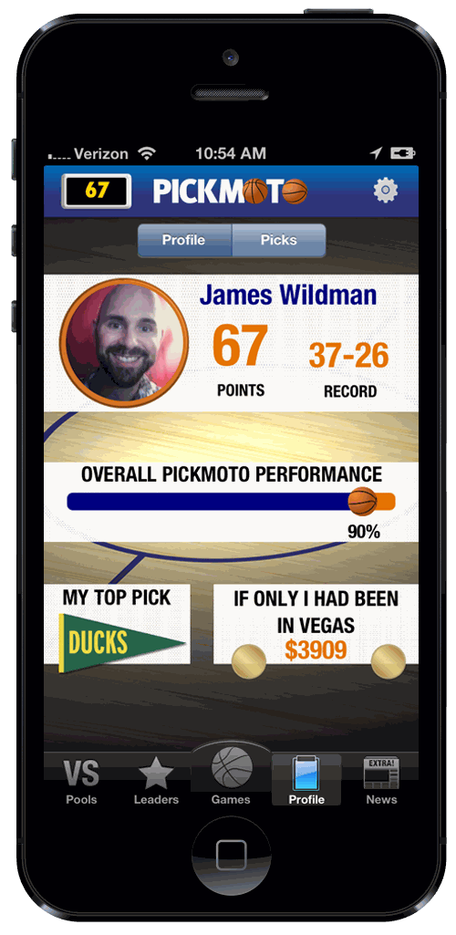 Pickmoto profile — points, win-loss record, overall performance meter, and top pick