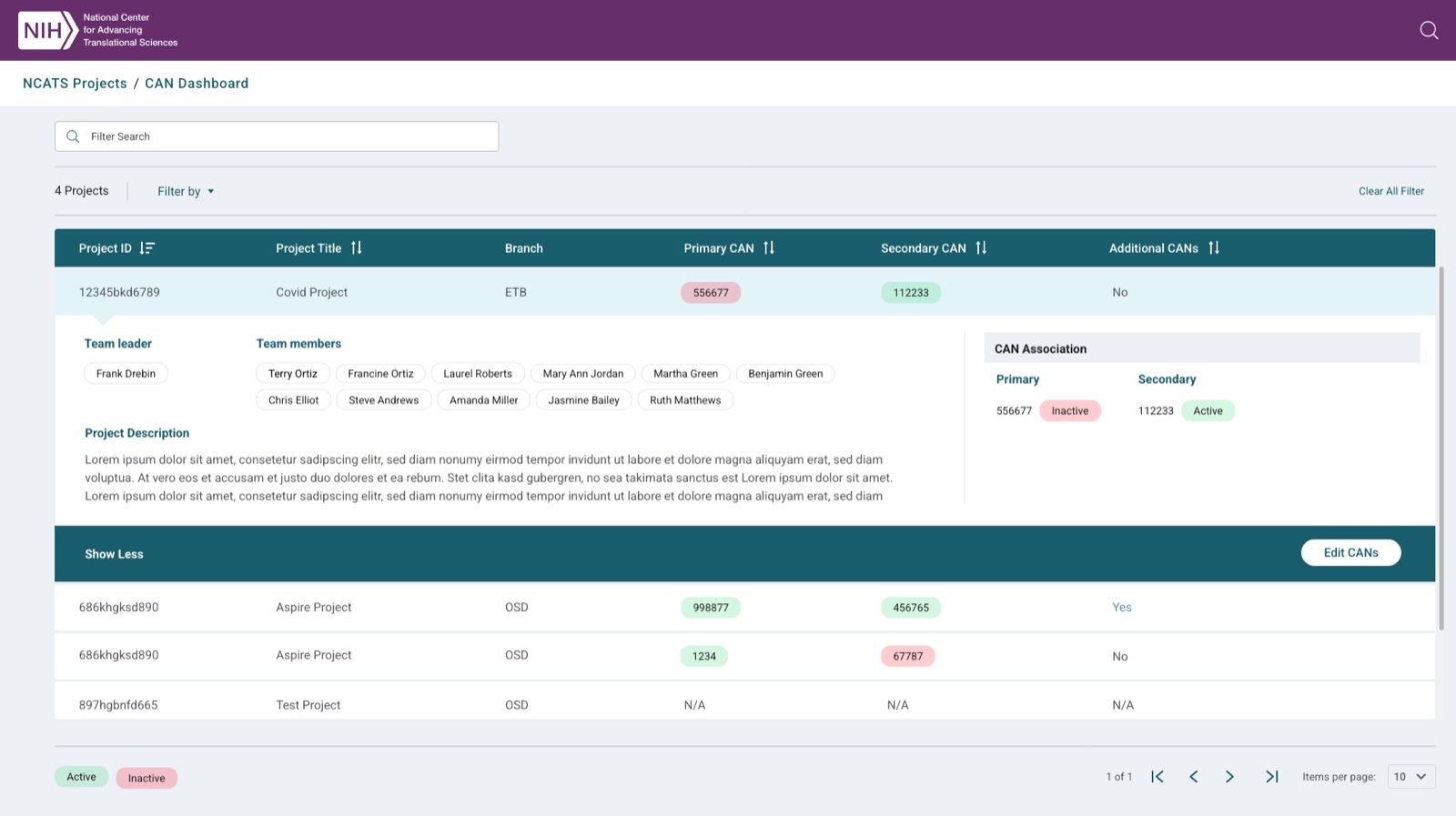 Project Tracker — project detail with CAN associations and team