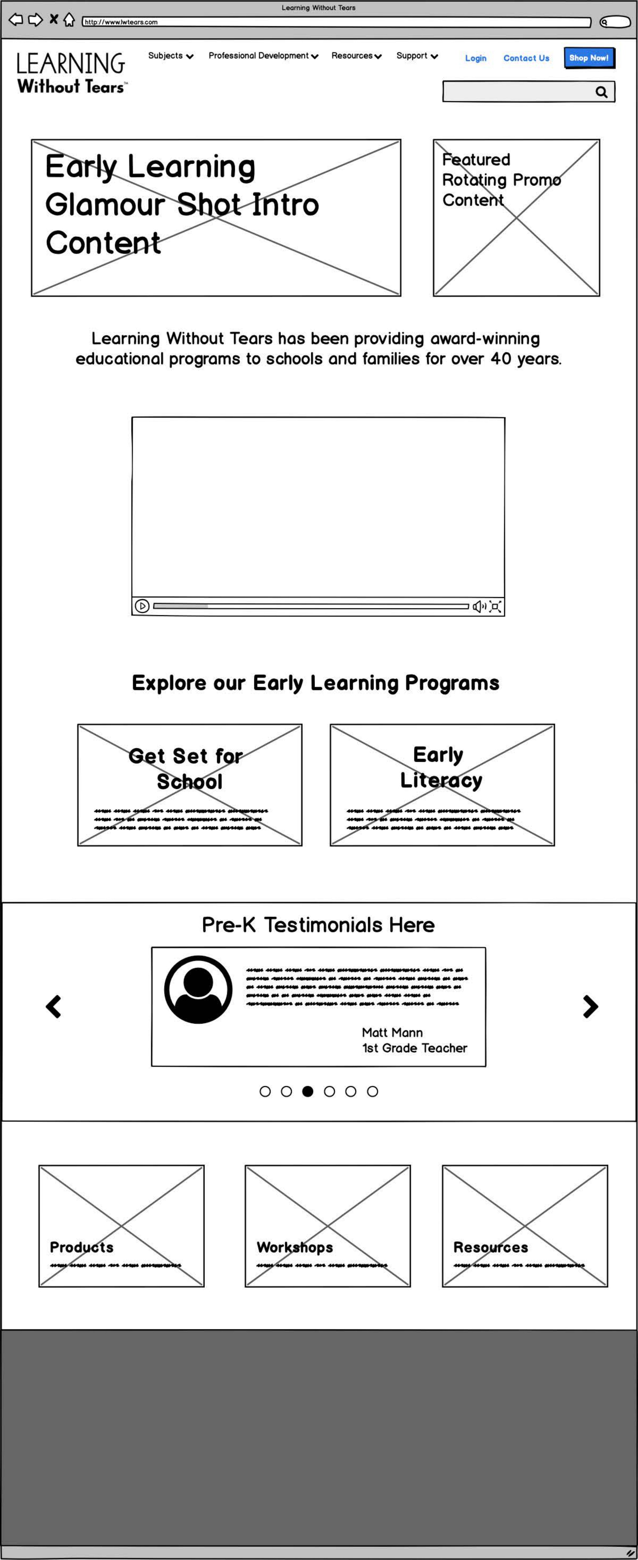 Program and subject page template wireframe