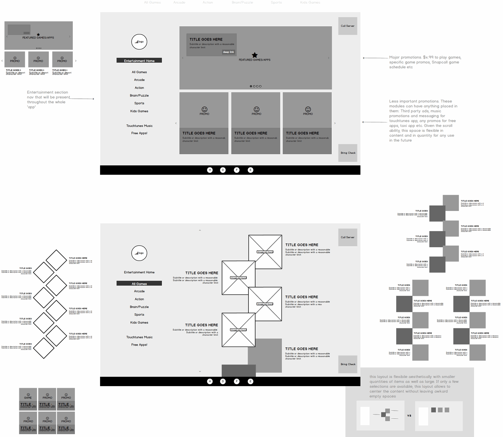 Entertainment page wireframes — a persistent category nav, a featured-games carousel, and tiered promo modules, annotated with how each zone would be used