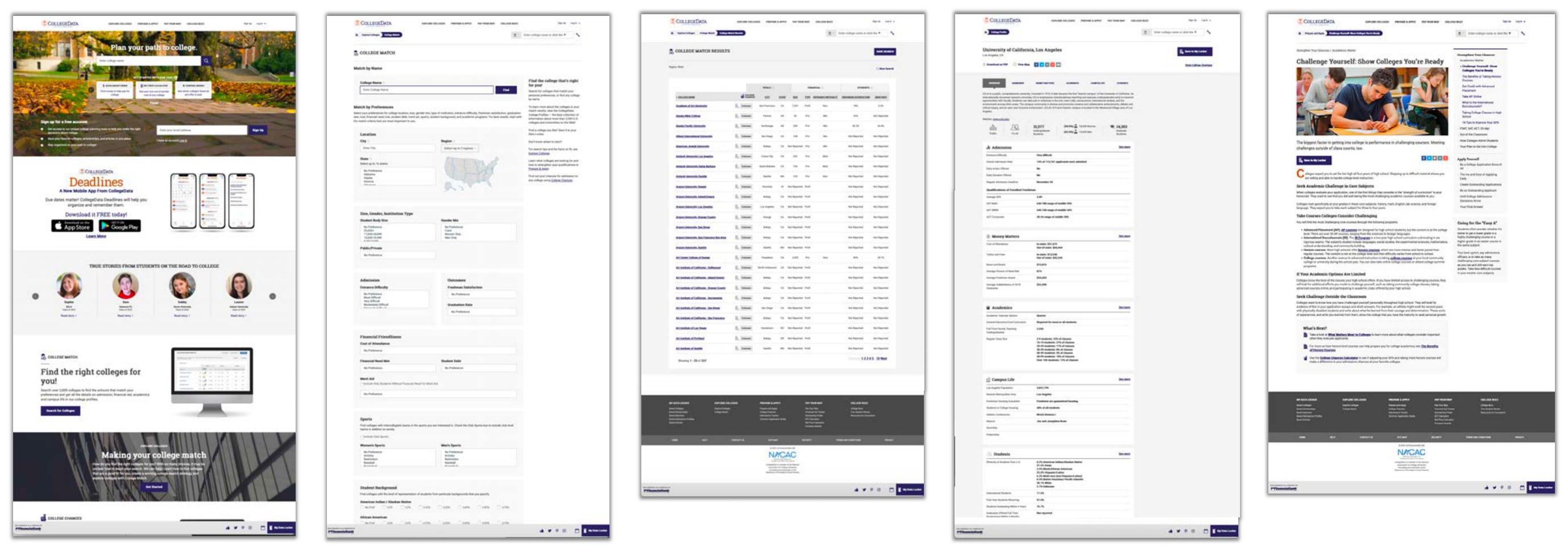 The relaunched responsive CollegeData site — home, college search, comparison tables, and profiles