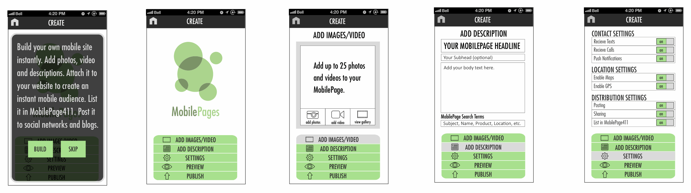 Create-a-listing wireframes, close to shipped — Build/Skip entry, consolidated Contact, Location, and Distribution settings